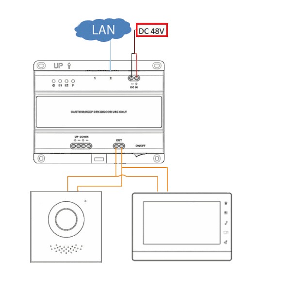 Dahua Kit KTD01S - immagine 3