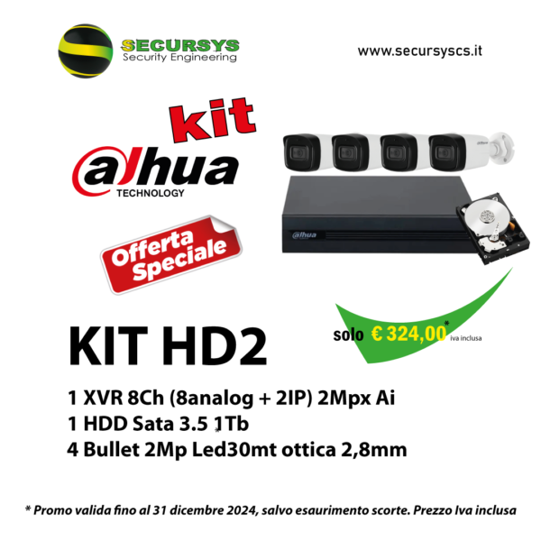 Dahua Kit HD2